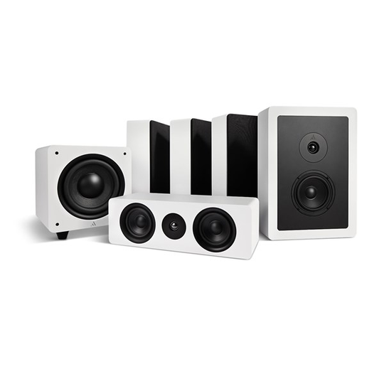 Argon Audio ALTO5WALL + ALTO C MK2 + BASS8 MK2 – 5.1 Högtalarsystem