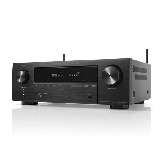 Denon AVR-X1700HDAB Hemmabioreceiver