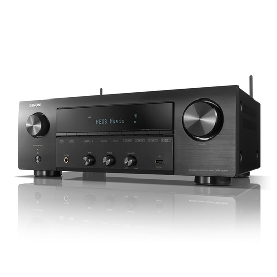 Denon DRA-800H Receiver
