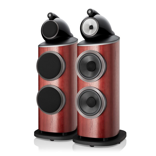 Bowers & Wilkins 801 D4 Golvhögtalare